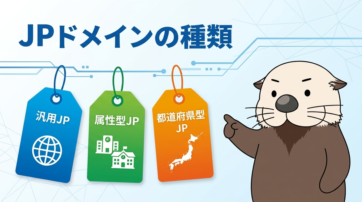 JPドメインの種類