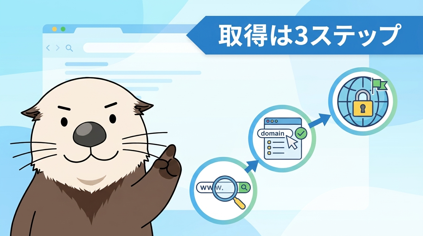 ドメイン取得の手順
