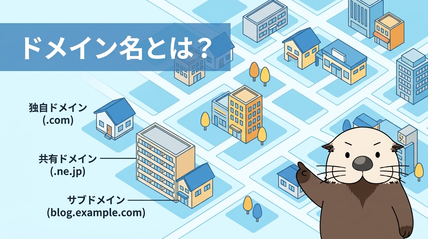 ドメイン名とは
