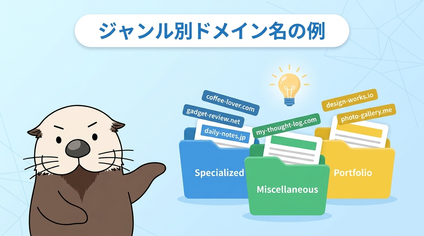 ジャンル別ドメイン名のアイデア