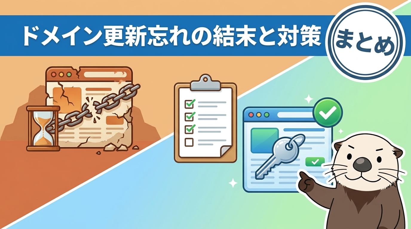 記事のまとめの見出し画像