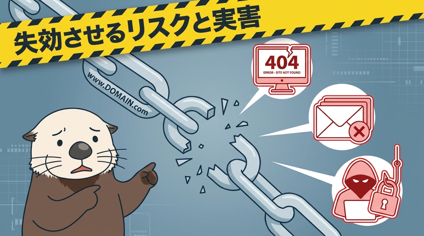 ドメイン失効のリスクと実害を示す見出し画像