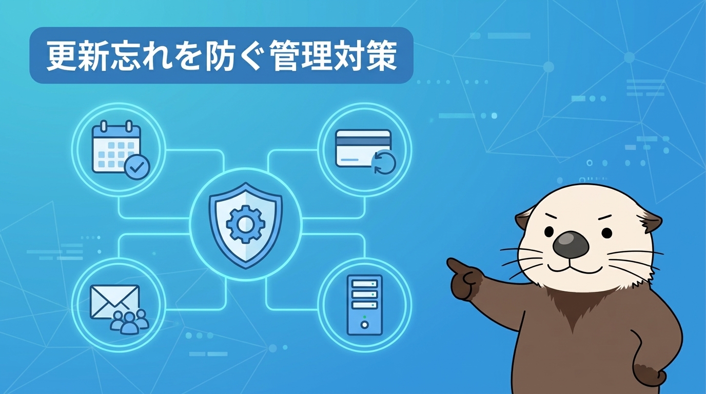 更新忘れを防ぐ管理対策を示す見出し画像