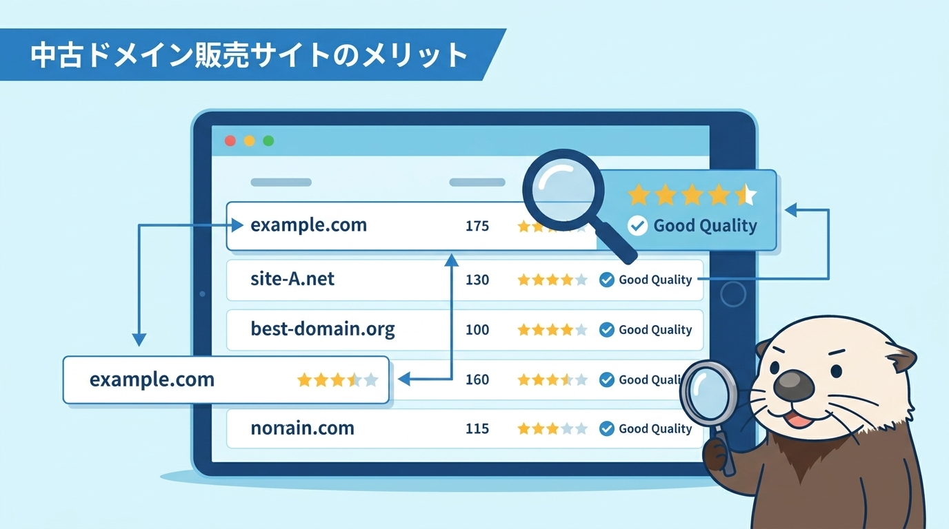 販売サイトを活用するメリット