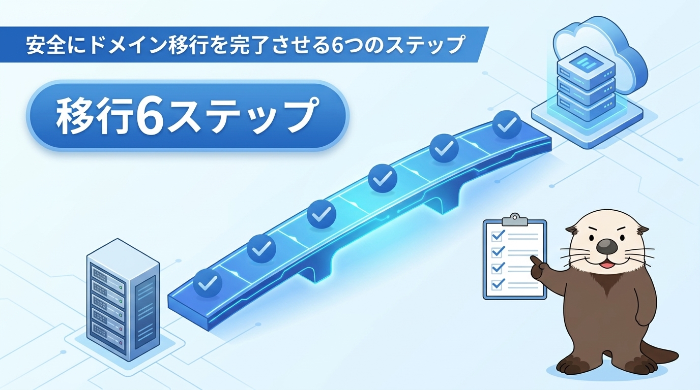 安全なドメイン移行6ステップの見出し画像