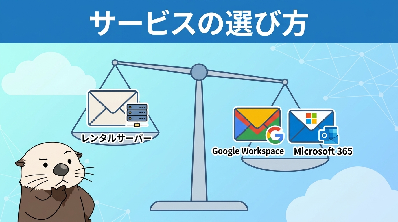 メール用サービスの3つの選択肢を比較するセクションの見出し画像